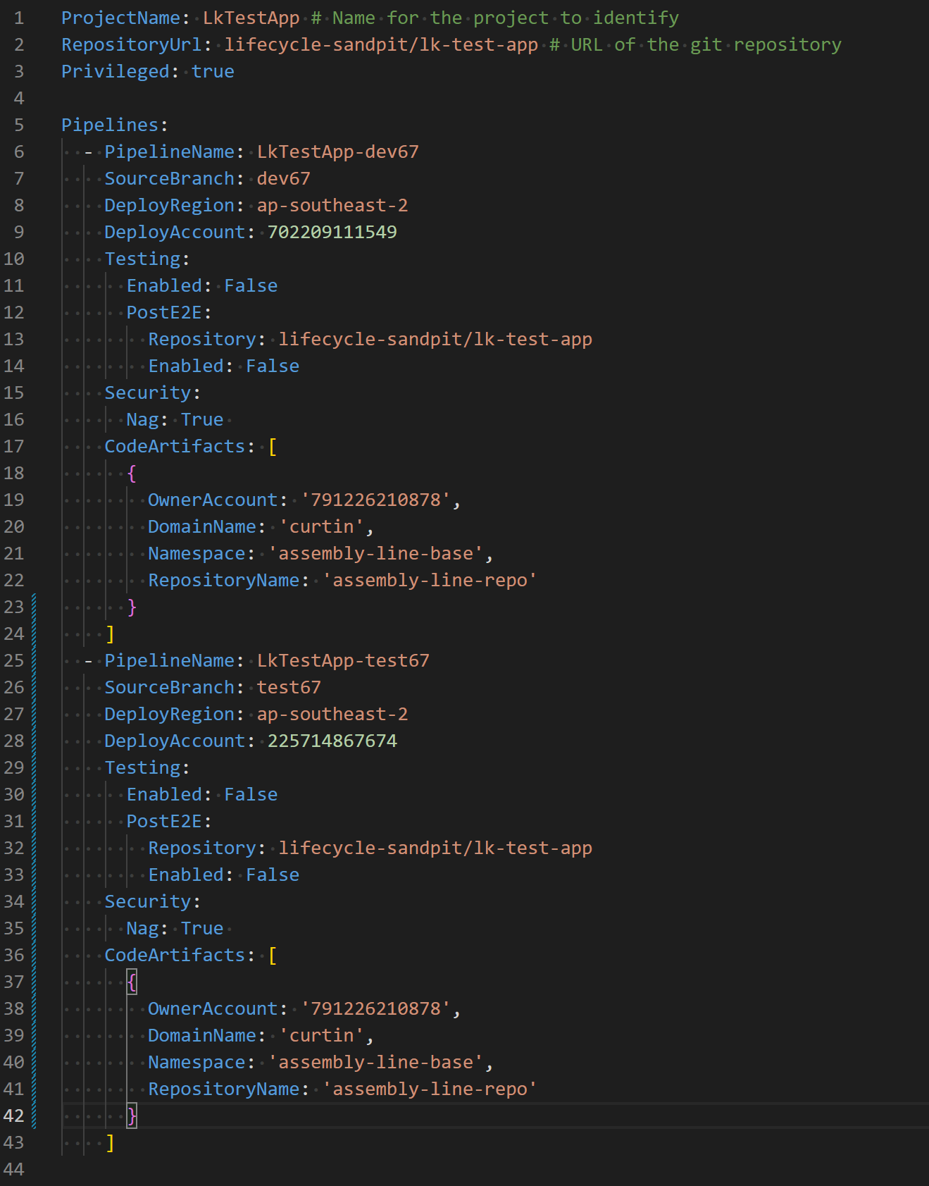 overview of how the stack should look