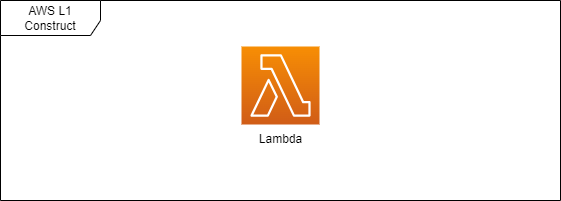 A Standard level 1 construct