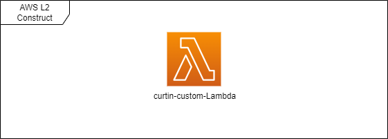 A Standard level 2 construct